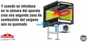 Aire-precalentado-sistema-doble-combustion Aire-precalentado-sistema-doble-combustion