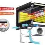 ¿Qué es el Sistema de Triple Combustión en Estufas y Cassettes de leña? sistema triple combustion cassette 150x150 - ¿Qué es el Sistema de Triple Combustión en Estufas y Cassettes de leña?