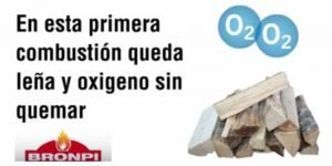 Primera-combustion-oxigeno-sin-quemar Primera-combustion-oxigeno-sin-quemar