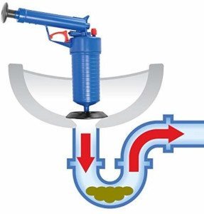 ¿Pistola de Aire Comprimido para Desatascar Tuberías o Manguera Destascadora? pistola de aire comprimido para desatascar tuberias - ¿Pistola de Aire Comprimido para Desatascar Tuberías o Manguera Destascadora?