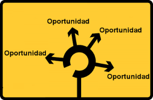 oportunidades publicidad en internet Centrales de Compras Servicios y Publicidad en internet